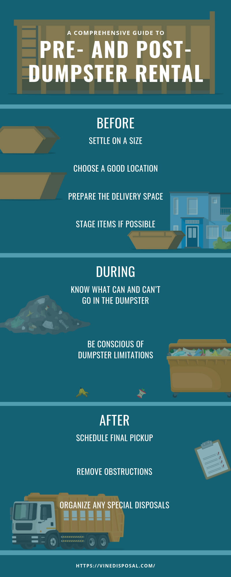 A Comprehensive Guide to Pre- and Post-Dumpster Rental